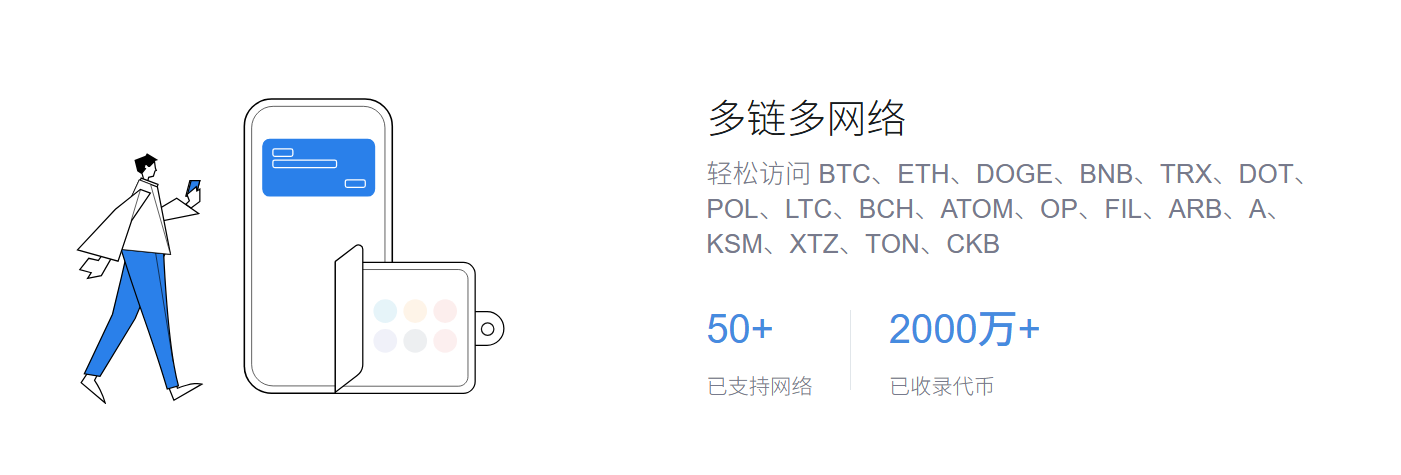 文明